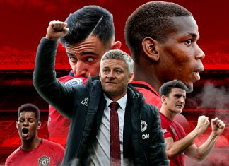 La vara de medir del Manchester United Manchester United