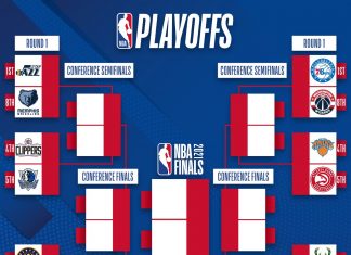 Playoffs, a much-awaited moment Playoffs de la NBA 2021