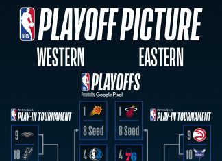Play-in: last opportunity Play-in: a por la última oportunidad