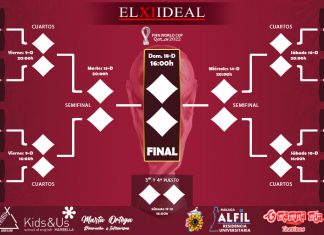 Eliminatorias Mundial Qatar 2022 Eliminatorias Mundial Qatar 2022