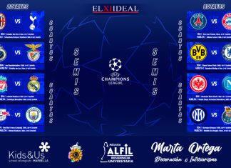 Octavos de final Champions League Calendario octavos de final Champions League