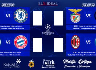 Cuartos de final Champions League Cuartos de final Champions League