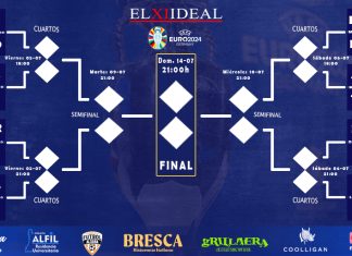 Cuadro Eurocopa 2024 Cuadro Eurocopa 2024 ELXIIDEAL