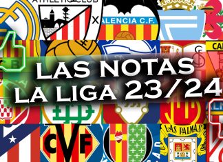 Las notas de LaLiga 23/24 Las Notas de LaLiga 23/24