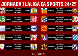 Horarios jornada 1 LaLiga EA Sports 2024/2025 Horarios jornada 1 LaLiga EA Sports 2024-2025
