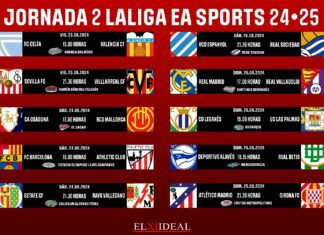 Horarios jornada 2 LaLiga EA Sports 2024/2025 Horarios jornada 2 LaLiga EA Sports 2024/2025