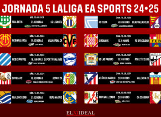 Horarios jornada 5 LaLiga EA Sports 2024/2025 Horarios jornada 5 LaLiga EA Sports 2024/2025