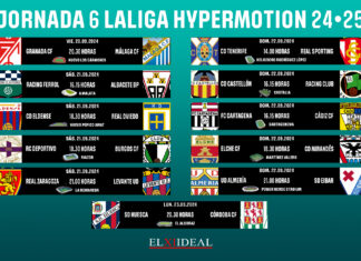 Horarios jornada 6 LaLiga Hypermotion 2024/2025 Horarios jornada 6 LaLiga Hypermotion 2024/2025
