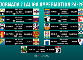 Horarios jornada 7 LaLiga Hypermotion 2024/2025 Horarios jornada 7 LaLiga Hypermotion 2024/2025