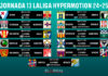 Horarios jornada 13 LaLiga Hypermotion 2024/2025 Horarios jornada 13 LaLiga Hypermotion 2024/2025
