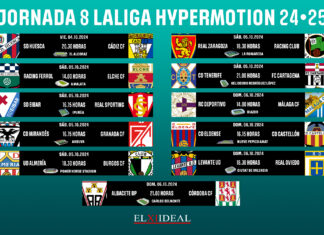 Horarios jornada 8 LaLiga Hypermotion 2024/2025 Horarios jornada 8 LaLiga Hypermotion 2024/2025