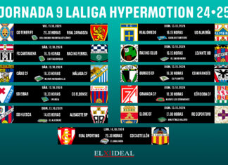 Horarios jornada 9 LaLiga Hypermotion 2024/2025 Horarios jornada 9 LaLiga Hypermotion 2024/2025