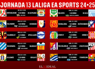 Horarios jornada 13 LaLiga EA Sports 2024/2025 Horarios jornada 13 LaLiga EA Sports 2024/2025