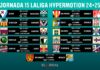 Horarios jornada 15 LaLiga Hypermotion 2024/2025 Horarios jornada 15 LaLiga Hypermotion 2024/2025