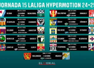 Horarios jornada 15 LaLiga Hypermotion 2024/2025 Horarios jornada 15 LaLiga Hypermotion 2024/2025