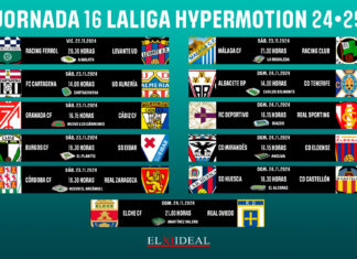Horarios jornada 16 LaLiga Hypermotion 2024/2025 Horarios jornada 16 LaLiga Hypermotion 2024/2025