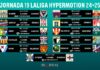Horarios jornada 19 LaLiga Hypermotion 2024/2025 Horarios jornada 19 LaLiga Hypermotion 2024/2025