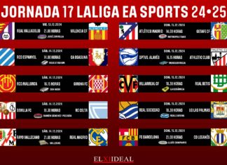 Horarios jornada 17 LaLiga EA Sports 2024/2025 Horarios jornada 17 LaLiga EA Sports 2024/2025