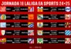 Horarios jornada 18 LaLiga EA Sports 2024/2025 Horarios jornada 18 LaLiga EA Sports 2024/2025