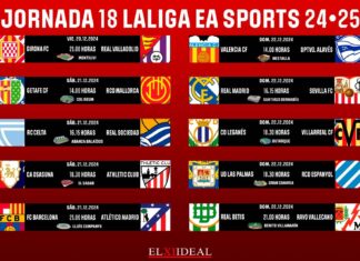 Horarios jornada 18 LaLiga EA Sports 2024/2025 Horarios jornada 18 LaLiga EA Sports 2024/2025