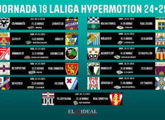Horarios jornada 18 LaLiga Hypermotion 2024/2025 Horarios jornada 18 LaLiga Hypermotion 2024/2025