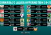 Horarios jornada 20 LaLiga Hypermotion 2024/2025 Horarios jornada 20 LaLiga Hypermotion 2024/2025