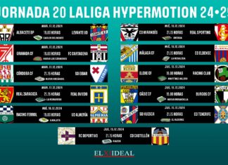 Horarios jornada 20 LaLiga Hypermotion 2024/2025 Horarios jornada 20 LaLiga Hypermotion 2024/2025