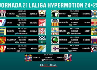Horarios jornada 21 LaLiga Hypermotion 2024/2025 Horarios jornada 21 LaLiga Hypermotion 2024/2025