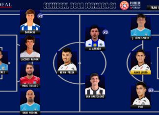 ELXIIDEAL de la jornada 21 en la Primera RFEF ELXIIDEAL de la jornada 21 en la Primera RFEF