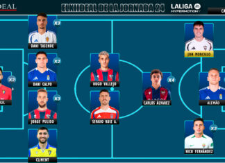 ELXIIDEAL de la jornada 24 en LaLiga Hypermotion ELXIIDEAL de la jornada 24 en LaLiga Hypermotion