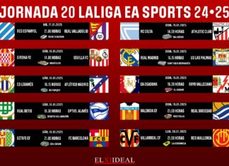 Horarios jornada 20 LaLiga EA Sports 2024/2025 Horarios jornada 20 LaLiga EA Sports 2024/2025