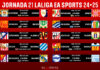 Horarios jornada 21 LaLiga EA Sports 2024/2025 Horarios jornada 21 LaLiga EA Sports 2024/2025