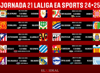 Horarios jornada 21 LaLiga EA Sports 2024/2025 Horarios jornada 21 LaLiga EA Sports 2024/2025
