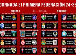 Horarios jornada 21 Primera Federación 2024/2025 Horarios jornada 21 Primera Federación 2024/2025