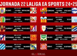 Horarios jornada 22 LaLiga EA Sports 2024/2025 Horarios jornada 22 LaLiga EA Sports 2024/2025