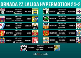 Horarios jornada 23 LaLiga Hypermotion 2024/2025 Horarios jornada 23 LaLiga Hypermotion 2024/2025
