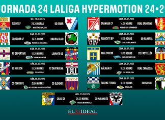 Horarios jornada 24 LaLiga Hypermotion 2024/2025 Horarios jornada 24 LaLiga Hypermotion 2024/2025