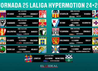 Horarios jornada 25 LaLiga Hypermotion 2024/2025 Horarios jornada 25 LaLiga Hypermotion 2024/2025
