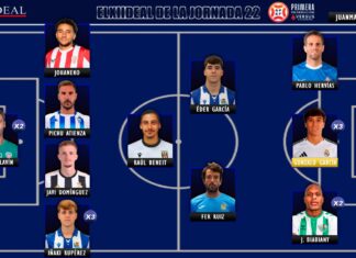 ELXIIDEAL de la jornada 22 en la Primera RFEF ELXIIDEAL de la jornada 22 en la Primera RFEF