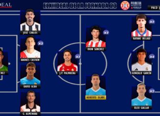 ELXIIDEAL de la jornada 23 en la Primera RFEF ELXIIDEAL de la jornada 23 en la Primera RFEF
