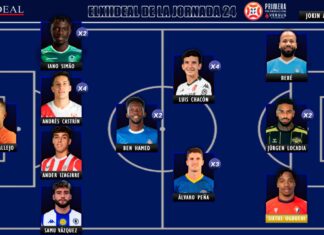 ELXIIDEAL de la jornada 24 en la Primera RFEF ELXIIDEAL de la jornada 24 en Primera RFEF