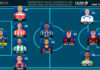 ELXIIDEAL de la jornada 25 en LaLiga Hypermotion ELXIIDEAL de la jornada 25 en LaLiga Hypermotion