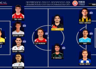ELXIIDEAL de la jornada 25 en la Primera RFEF ELXIIDEAL de la jornada 25 en la Primera RFEF