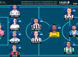 ELXIIDEAL de la jornada 26 en LaLiga Hypermotion ELXIIDEAL de la jornada 26 en LaLiga Hypermotion