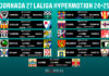 Horarios jornada 27 LaLiga Hypermotion 2024/2025 Horarios Jornada 27 LaLiga Hypermotion 2024/2025