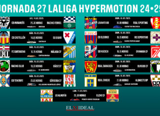 Horarios jornada 27 LaLiga Hypermotion 2024/2025 Horarios Jornada 27 LaLiga Hypermotion 2024/2025