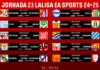 Horarios jornada 23 LaLiga EA Sports 2024/2025 Horarios jornada 23 LaLiga EA Sports 2024/2025