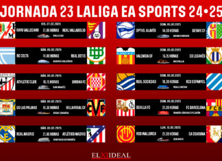 Horarios jornada 23 LaLiga EA Sports 2024/2025 Horarios jornada 23 LaLiga EA Sports 2024/2025