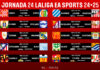 Horarios jornada 24 LaLiga EA Sports 2024/2025 Horarios jornada 24 LaLiga EA Sports 2024/2025
