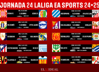 Horarios jornada 24 LaLiga EA Sports 2024/2025 Horarios jornada 24 LaLiga EA Sports 2024/2025
